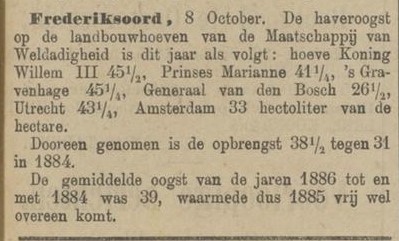 Provinciale Drentsche Asser Courant